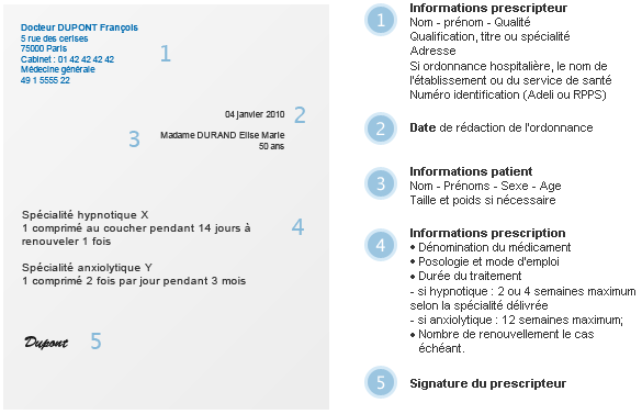 extrait_ordonnance