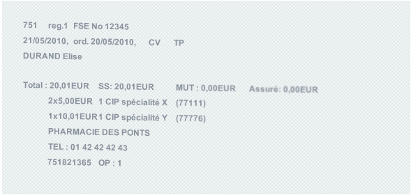 schemas_prescription-initiale_hosp_3