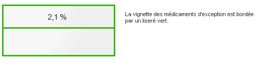 schemas_medicaments-exception_3