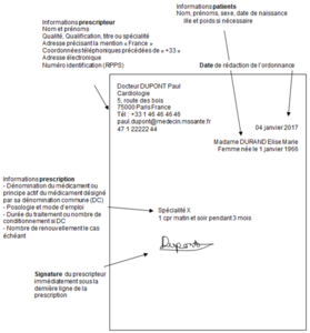 exemple ordonnance medicament reserve specialiste meddispar 2017