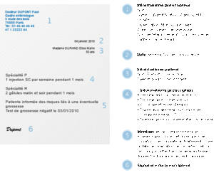 extraitOrdonnancePrescriptRestreinte