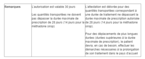 meddispar_tableau_transport_etranger2