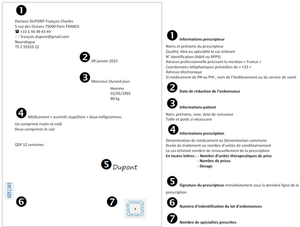 montage ordonnance assimile stup