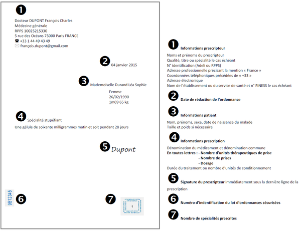 montage ordonnance stup 2