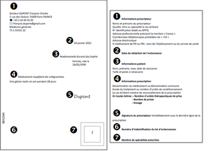 montage ordonnance stup