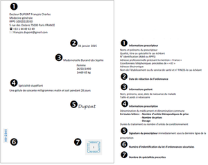 montage ordonnance stup