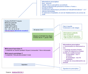 ordonnance_anxio_hypno