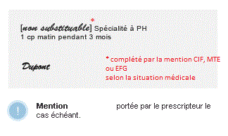 phNonsubstituable