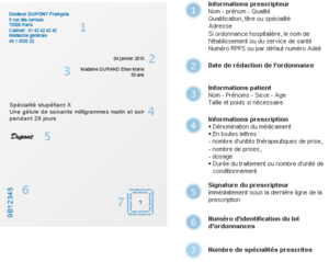 prescription_condition