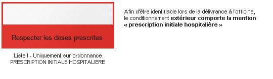 schemas_prescription-initiale_hosp_4