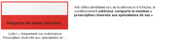 schemas_prescription-reservee_3