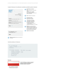 schemas_prescription-restreinte